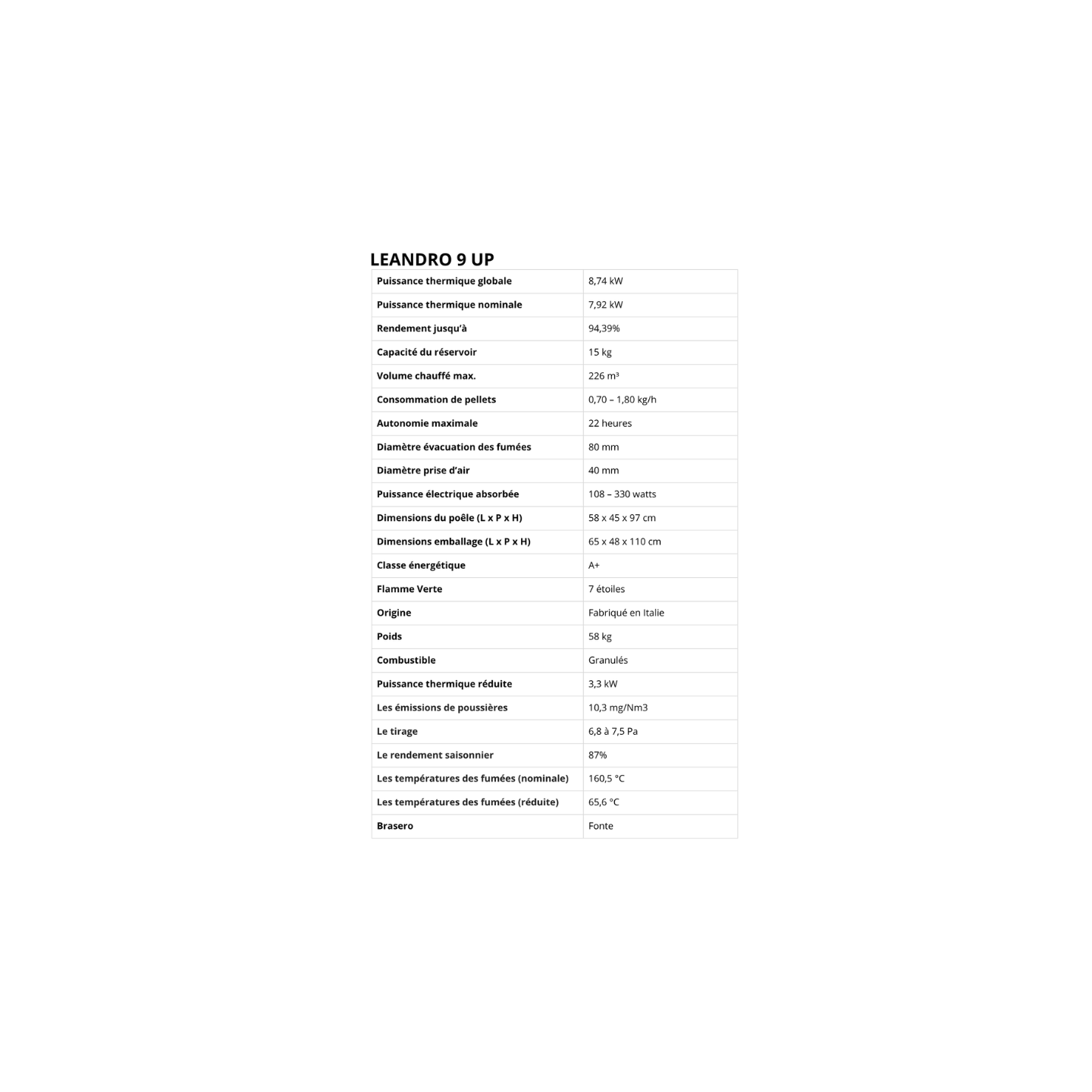 Poêle à granules étanche - LVZ LEANDRO 9 UP