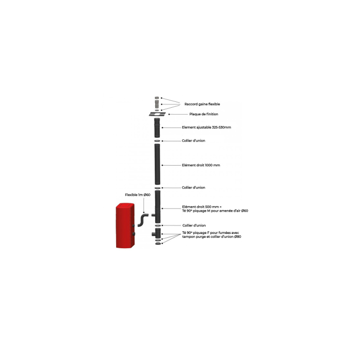 KIT CONDUIT DOUBLE FLUX VERTICAL - DESSUS