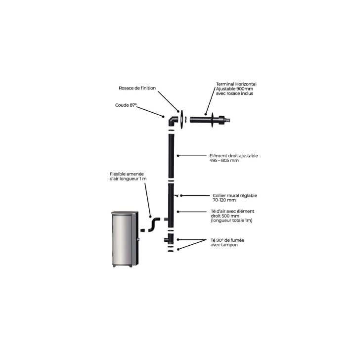 KIT CONDUIT VENTOUSE SORTIE FAÇADE - ARRIÈRE